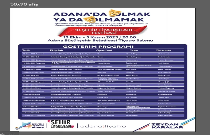 10. Şehir Tiyatroları Festivali 19 Tiyatro ile Sahnelere Taşınıyor