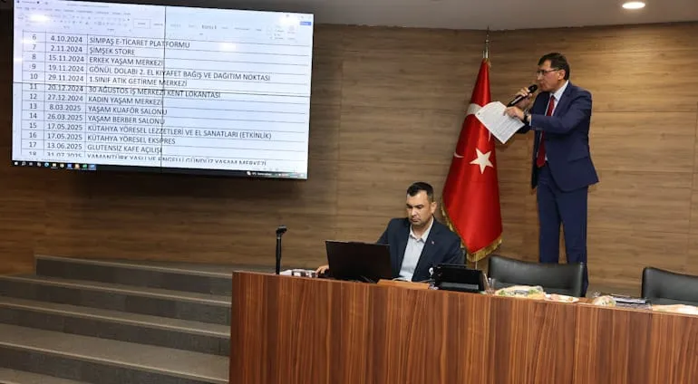 EKİM AYI MECLİS TOPLANTISI GERÇEKLEŞTİ