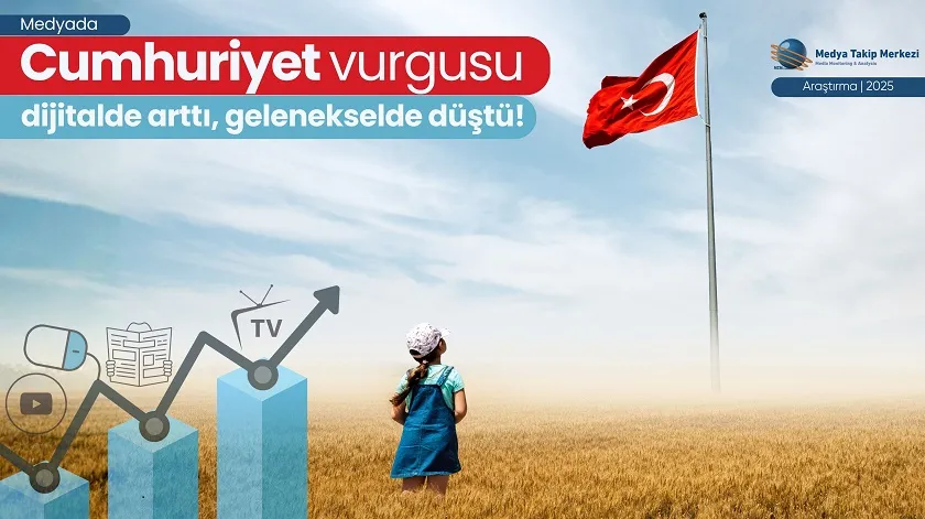 Cumhuriyet vurgusu dijitalde arttı, geleneksel medyada düştü!