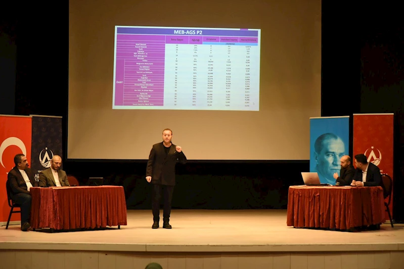 ALTINORDU BELEDİYESİ DEĞİŞEN SINAV SİSTEMİ HAKKINDA ADAYLARI BİLGİLENDİRDİ