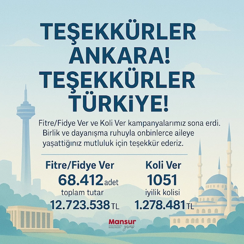 ABB’NİN RAMAZAN DAYANIŞMASI TÜM TÜRKİYE’YE YAYILDI 14 MİLYON DESTEKLE BİNLERCE AİLEYE ULAŞILDI