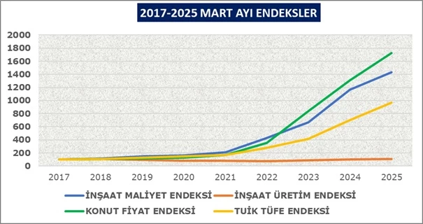 metin, ekran görüntüsü, çizgi, yazı tipi içeren bir resim Açıklama otomatik olarak oluşturuldu