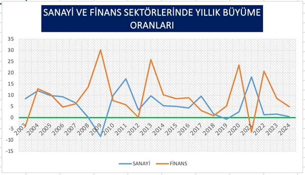metin, öykü gelişim çizgisi; kumpas; grafiğini çıkarma, çizgi, ekran görüntüsü içeren bir resim Açıklama otomatik olarak oluşturuldu