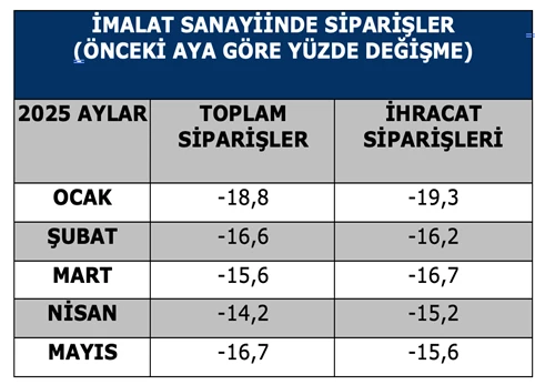 metin, ekran görüntüsü, yazı tipi, sayı, numara içeren bir resim Açıklama otomatik olarak oluşturuldu