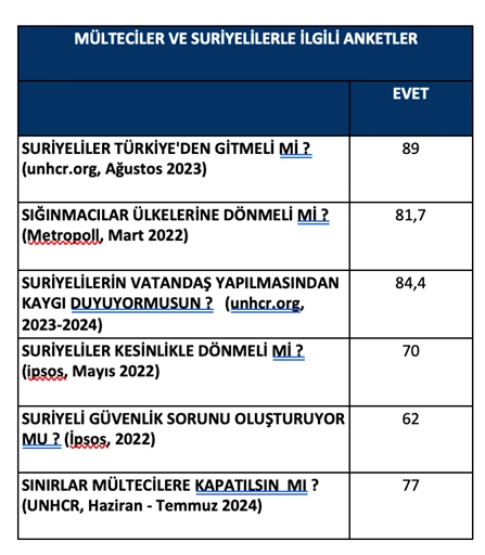 metin, ekran görüntüsü, sayı, numara, yazı tipi içeren bir resim Açıklama otomatik olarak oluşturuldu