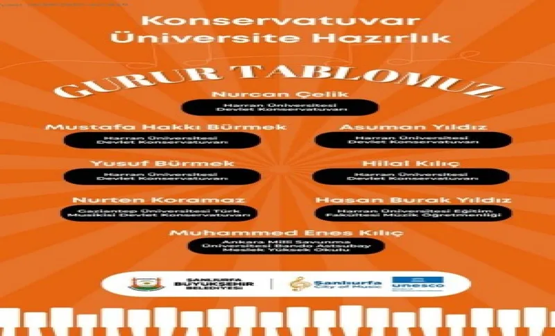 Şanlıurfa Büyükşehir Belediyesi’nden Konservatuvar Başarısı